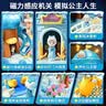 貝杰斯兒童玩具女孩艾莎公主3-6-10歲生日禮物7-14歲愛莎磁力城堡小姑娘 大藍(lán)【4人偶+磁力+聲光+感應(yīng)】 2026火的最過家家玩具4-8-11-12三四五六七周歲女童十 曬單實拍圖