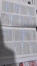 新版2025年  中級(jí)注冊(cè)安全工程師教材同步習(xí)題集 真題試卷《真題詳解與臨考預(yù)測(cè)》輔導(dǎo)書(shū) 優(yōu)路教育視頻網(wǎng)課題庫(kù)建筑施工其他化工安全 模擬實(shí)戰(zhàn)】真題模擬卷+真題解析課/題庫(kù) 【全科】建筑安全+法規(guī)+管理 曬單實(shí)拍圖