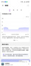 華為HUAWEI WATCH FIT 5鋁合金表殼 悅動(dòng)白 超輕薄大屏腕上微運(yùn)動(dòng)強(qiáng)勁續(xù)航華為智能手表 曬單實(shí)拍圖