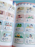 青葫蘆識字大王發聲書兒童幼小銜接識字神器早教啟蒙有聲書學習機幼兒認字神器幼小銜接一年級趣味學漢字認知啟蒙書籍有聲早教學前幼兒認字書 曬單實拍圖