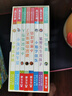 橡樹林的故事8冊寶寶繪本0-1-2-3歲幼兒認知啟蒙早教書點讀書 樂樂趣兒童故事書 大師經典翻翻書 兒童禮物 新生兒見面禮盒贈貼紙 省錢卡 曬單實拍圖