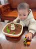 RICH YOUR HOME德國品質嬰兒拔蘿卜玩具蒙氏教育寶寶幼兒早教親子互動玩具 彩盒：拔蘿卜玩具(24蘿卜+8卡片) 曬單實拍圖