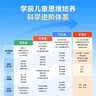 學而思 摩比愛數學飛躍篇 下 學齡前兒童的數學思維培養教材 幼小銜接數學啟蒙繪本 計算 幾何 邏輯思維推理全覆蓋  曬單實拍圖