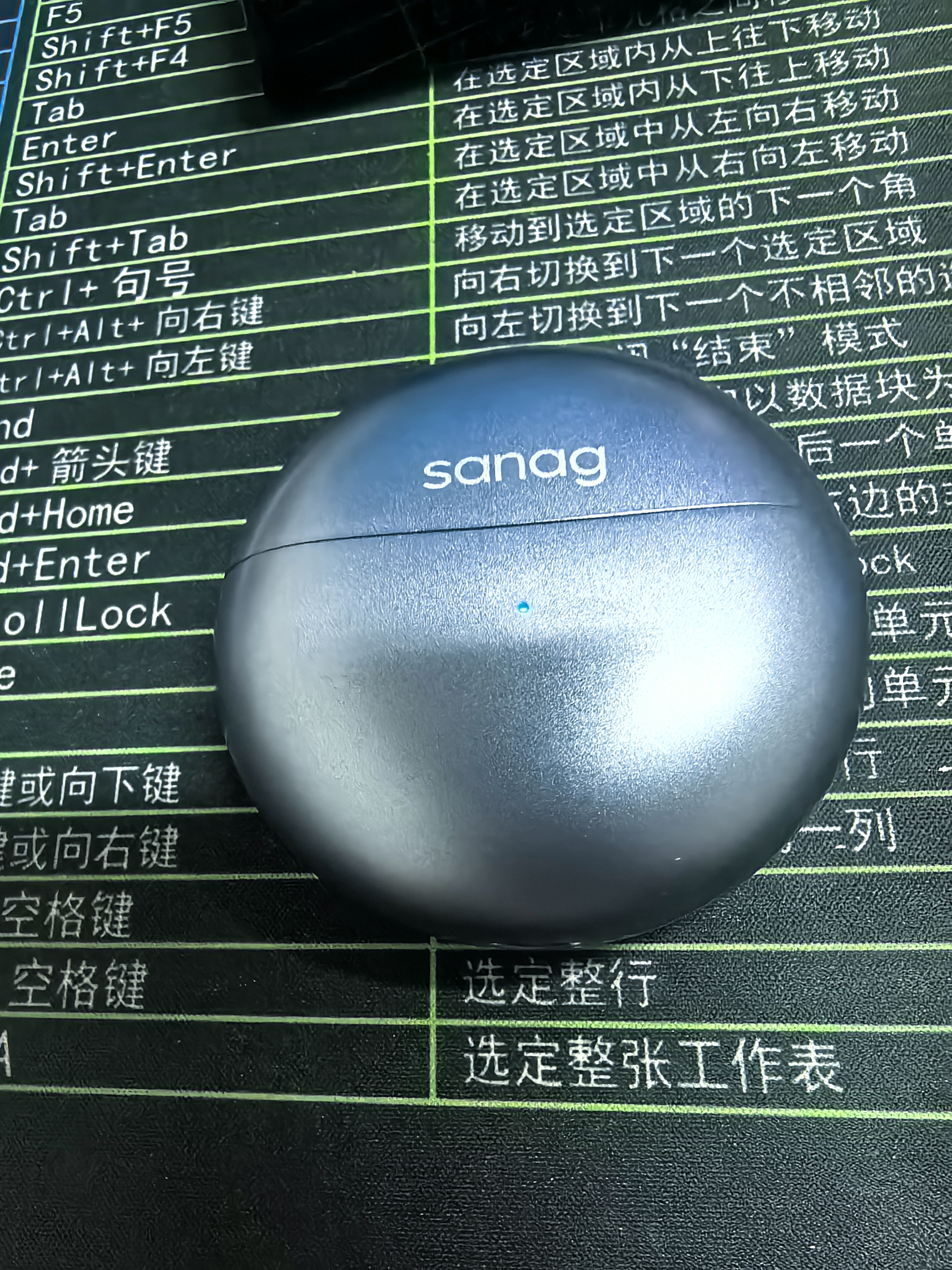 SANAG塞那【耳夾銷量TOP1】S6S Ultra藍牙耳機耳夾式開放式運動跑步掛耳式超長續航AI翻譯耳機七夕禮物 曬單實拍圖