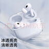 圖拉斯【2026年新款】適用airpods4保護套airpods四代保護殼適用蘋果耳機防摔防塵防刮硅膠散熱 透明 曬單實拍圖