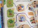 寶寶巴士兒童科學啟蒙大百科3-6歲科普趣味繪本故事科學啟蒙讀物百科全書可點讀幼兒園推薦滿足好奇心的課外閱讀書籍 兒童科學啟蒙大百科（不含筆） 曬單實拍圖