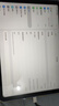 Apple/蘋果2025款iPad11 5G iPad10代全網(wǎng)通iPad9代2022正品二手平板電腦 iPad11 25款WiFi版 128G＋殼膜 快充套裝 99成新 曬單實拍圖
