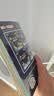 【全6冊】365夜睡前故事彩圖大字注音故事書0-3-6歲幼兒故事書早教配圖嬰兒繪本書籍情商管理 一升二銜接 小升初銜接  曬單實拍圖