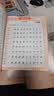王朝霞【活頁同步字帖】2026秋季一二三四五六年級上冊語文英語人教版小學生暑假銜接同步練字帖常用生字點陣控筆訓練字帖書法紙字母單詞筆畫偏旁正楷田字格練字紙 【推薦2本】語文字帖+英語字帖（人教版） 三 曬單實拍圖