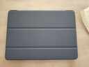 CangHua iPad Air2保護套9.7英寸 通用Air1/iPad6/5保護殼蘋果平板電腦三折支架超薄全包防摔皮套 薰衣草 曬單實拍圖