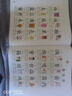 星星舟幼兒識字有聲書點讀機1-3-6歲兒童看圖識字象形兒童生日禮物 【基礎篇】象形識字書/500字 曬單實拍圖