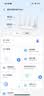 中興（ZTE）巡天BE3600Pro青云版 2.5G網口千兆無線家用路由器 雙頻聚合WiFi7 智能游戲加速上網管理  曬單實拍圖