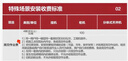 格力（GREE）空調1.5匹天儀Pro純銅管新一級能效變頻省電冷暖智能WiFi臥室掛機家用空調官方旗艦店國家補貼正品 天儀 Pro 1.5匹 2026年新款 曬單實拍圖
