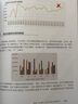 Excel數據可視化之美(商業(yè)圖表繪制指南) 曬單實(shí)拍圖