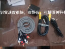 黃刀適用于海信電視數(shù)字音頻輸出同軸轉(zhuǎn)換器接音箱功放小米電視SPDIF音頻輸出線轉(zhuǎn)換紅白蓮花35AUX 轉(zhuǎn)換器+同軸線+2對2蓮花線 曬單實(shí)拍圖