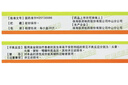[邦得清] 鹽酸美金剛片 10mg*28片/盒 1盒裝 曬單實(shí)拍圖