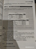 【新華書店官方正版圖書】現(xiàn)貨 Excel函數(shù)與公式應(yīng)用大全:for Excel 365 & Excel 2021 Excel Home出品 精選海量技術(shù)原理、應(yīng)用技巧與實戰(zhàn)案例 零距離接觸Excel專 曬單實拍圖