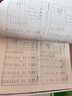 現貨實(shí)拍速發(fā)按需定制  2024湖北省招投標預算定額  湖北省建設工程消耗量定額 湖北房屋建筑與裝飾工程消耗量定額及全費用基價(jià)表(結構·屋面)(裝飾·措施)  湖北定額 不議價(jià)！+隨機禮品一份 202 曬單實(shí)拍圖
