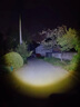 神火（SupFire）HL25變焦強光感應(yīng)頭燈led充電超亮頭戴式超長續(xù)航夜釣魚燈大功率 HL25變焦感應(yīng)頭燈（15瓦） 曬單實拍圖