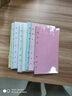Filofax英國進(jìn)口personal  A6個(gè)人型內頁(yè)替芯打孔配件橫線(xiàn)頁(yè)方格頁(yè)空白頁(yè)點(diǎn)陣頁(yè)計劃頁(yè) A6 米色橫線(xiàn)頁(yè) 133053 曬單實(shí)拍圖