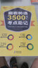 瘋狂英語：高中英語單詞3500（附光盤） 曬單實拍圖