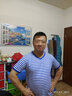 星期悅 絲光棉?；晟繴領(lǐng)夏季短袖T恤藍白條紋體恤?；晟兰哟蟠a 黑色-男裝 男180/XL 曬單實(shí)拍圖