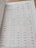現貨實(shí)拍速發(fā)按需定制  2024湖北省招投標預算定額  湖北省建設工程消耗量定額 湖北房屋建筑與裝飾工程消耗量定額及全費用基價(jià)表(結構·屋面)(裝飾·措施)  湖北定額 不議價(jià)！+隨機禮品一份 202 曬單實(shí)拍圖