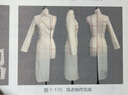 創(chuàng)意服裝設計系列--服裝立體裁剪與設計 曬單實拍圖