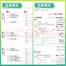 全品學(xué)練考九年級上冊下冊物理滬粵版HY  初三同步練習冊課后必刷題 九上（2025秋季） 滬粵版 曬單實(shí)拍圖