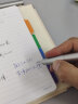 德国进口 凌美(LAMY) Aion永恒系列 时尚商务办公钢笔签字笔墨水笔 银色标准EF尖成人学生练字笔 实拍图