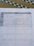 大學(xué)英語六級真題詳解與分析報告（2007.12～2011.6） 曬單實拍圖