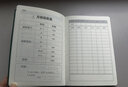 朗捷 a5記賬本家庭理財筆記本現(xiàn)金日記賬本財務(wù)明細賬本賬冊綁帶收支薄懶人賬本可定制 墨綠 曬單實拍圖
