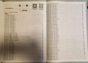 【當日發(fā)】小白鷗小升初真題卷2026新版小白歐小升初真題萬(wàn)唯五年真題分類(lèi)卷2026重點(diǎn)中學(xué)招生真題超詳解卷語(yǔ)文數學(xué)英語(yǔ)通用版星空小升初試卷五六年級小學(xué)升初中銜接萬(wàn)維 招生真題超詳解 語(yǔ)文（2026新第 曬單實(shí)拍圖
