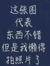 住宅格局解剖圖鑒 曬單實拍圖