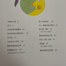 四季歌謠（國際安徒生獎得主蘇珊娜·貝爾納繪，掃碼即可聽歌謠，書內(nèi)附五線譜，“四季時光系列”）浪花朵朵 曬單實(shí)拍圖