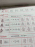 【抖音同款】書(shū)行 行書(shū)速成三步法字帖成人學(xué)生硬筆臨摹控筆訓練筆畫(huà)偏旁零基礎專(zhuān)用練字帖 行書(shū)速成三步法 曬單實(shí)拍圖