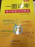 一圖記牢高中英語(yǔ)3500單詞 曬單實(shí)拍圖