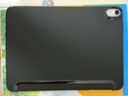 樂(lè )麗2018款iPad Pro11保護套蘋(píng)果A1980平板電腦A1979輕薄軟背殼休眠皮套清新 尊貴黑(不帶筆槽) 曬單實(shí)拍圖
