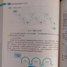 2026年中級(jí)信息系統(tǒng)監(jiān)理師教程第2版 32小時(shí) 真題與密卷 章節(jié)練習(xí) 教程第2版【彩色內(nèi)頁(yè)】 高清印刷版【介意勿拍】送視頻課 曬單實(shí)拍圖