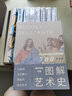 圖解藝術(shù)史：從歐洲文藝復興到當代西方藝術(shù)（套裝8冊+導讀手冊 提綱挈領(lǐng)展現西方藝術(shù)700年全景 精裝珍藏版） 曬單實(shí)拍圖