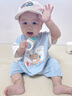 拉比嬰兒衣服童裝嬰兒連體衣夏季男女寶寶卡通熊短袖哈衣爬服薄款 藍色 73cm 曬單實(shí)拍圖