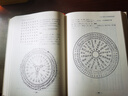 易經(jīng)圖典——河圖洛書名家集解 巴蜀書社 施維 著 施維 編 新華正版書籍包郵 曬單實(shí)拍圖