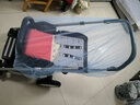 SAFTY DAD嬰兒推車(chē)蚊帳通用全罩式高景觀(guān)寶寶手推車(chē)搖籃傘車(chē)童車(chē)防蚊帳  藍色全罩式通用款 曬單實(shí)拍圖