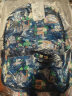 Lesportsac520情人节礼物乐播诗时尚双肩包时尚休闲背包书包 橙花野 晒单实拍图
