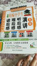 全新精編小學(xué)生讀后感觀(guān)后感聽(tīng)后感演講大全 曬單實(shí)拍圖