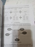墨守之道 Web服務安全架構與實踐(異步圖書出品） 曬單實拍圖