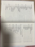 R語(yǔ)言及Bioconductor在基因組分析中的應用 曬單實(shí)拍圖