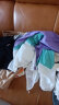 迪士尼（DISNEY）迪士尼儿童男童防晒衣服(UPF50)连帽外套24夏DB221IE02紫120 实拍图
