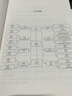 物流實(shí)踐者手記 一本講述物流管理理念、方法、工具和案例的書(shū) 供應(yīng)鏈物流管理書(shū)籍 曬單實(shí)拍圖