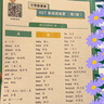 KET單詞訓(xùn)練營常青藤爸爸（第1-3級(jí)）可選 兒童英語啟蒙繪本5-8歲英語分級(jí)閱讀單詞書 KET單詞訓(xùn)練營(第1-3級(jí))全12冊(cè) 曬單實(shí)拍圖